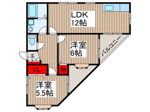 荒幡ビルの物件間取画像